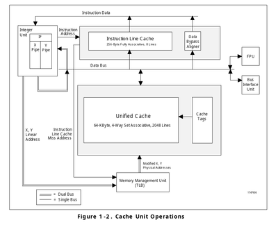 cache diagram 1.png
