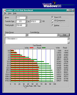 HDD1 ATTO test.png