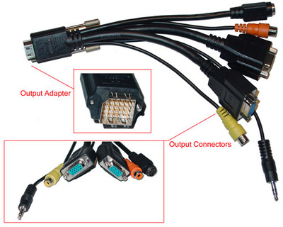 AiW9600pro_outputs_cable.jpg