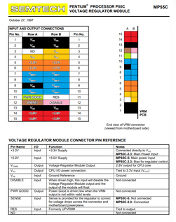 semtech voltage regulator.png