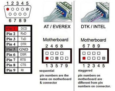 DTK3a.jpg