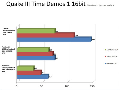 QX6700 demo1 16bit.JPG