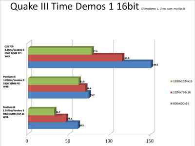 QX6700 demo 2 16bit.JPG