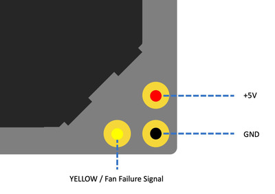 P200MMX_PINOUT.jpg