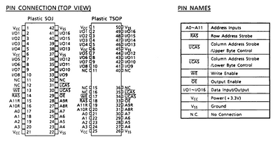 ram_pinout.png
